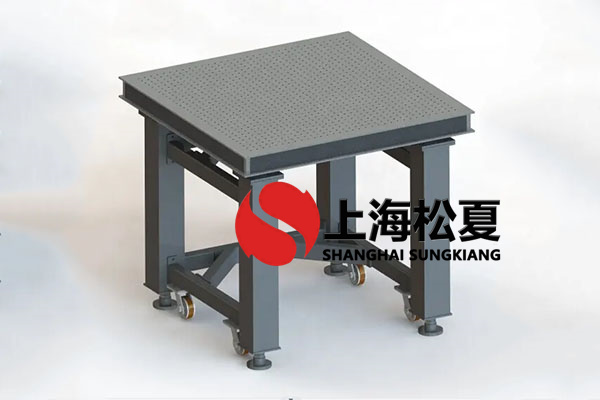 被動(dòng)式空氣彈簧具有非常強的離散系統特性